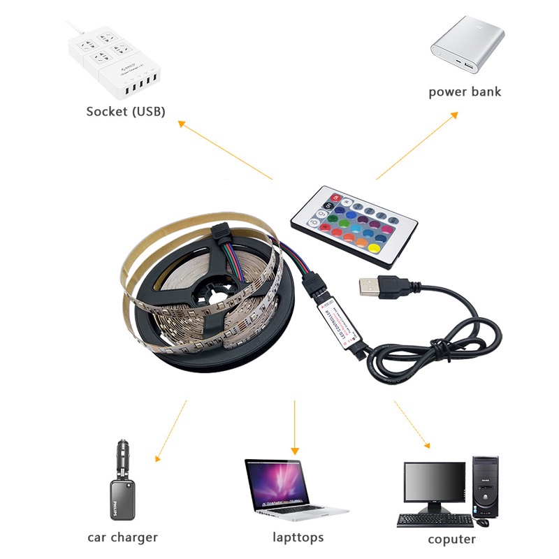 Dây Đèn LED usb 5V 50CM 1M 2M 3M 5M Trang Trí Phông Nền TV