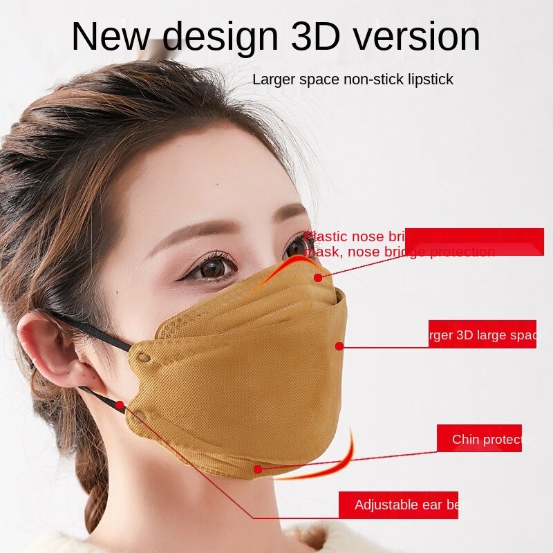 Khẩu Trang 3 Lớp k.f 94 Hàn Quốc 4D Dày Dặn Ấm Áp Chống Bụi Có Thể Giặt Và Tái Sử Dụng