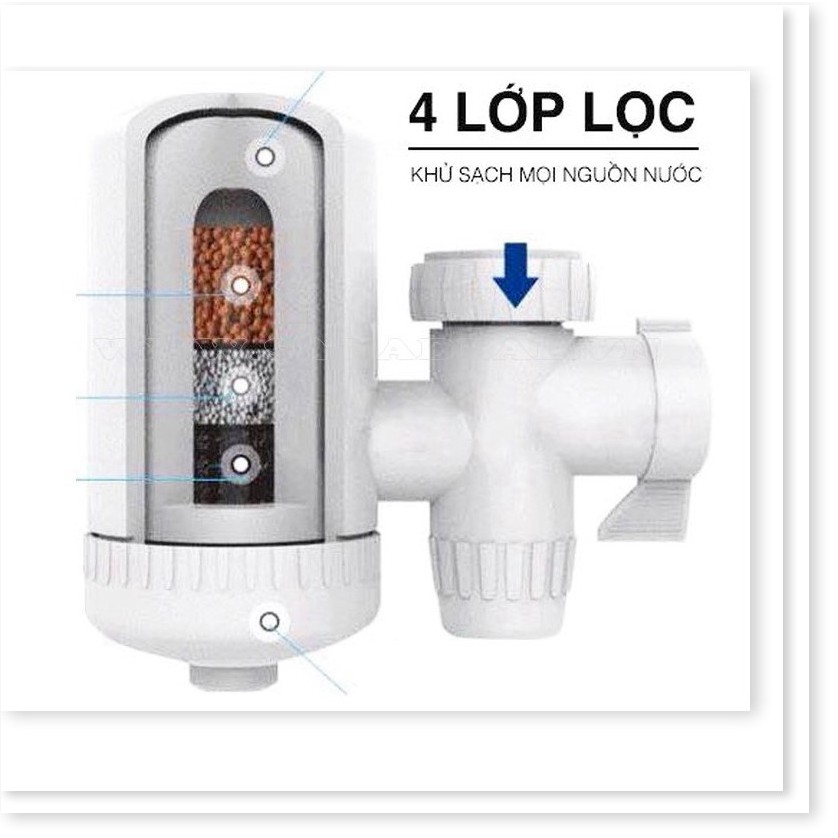 Bộ Lọc Nước Water Purifier GIÁ SỈ Đầu lọc nước tại vòi làm sạch nước An toàn cho sức khỏe 2643