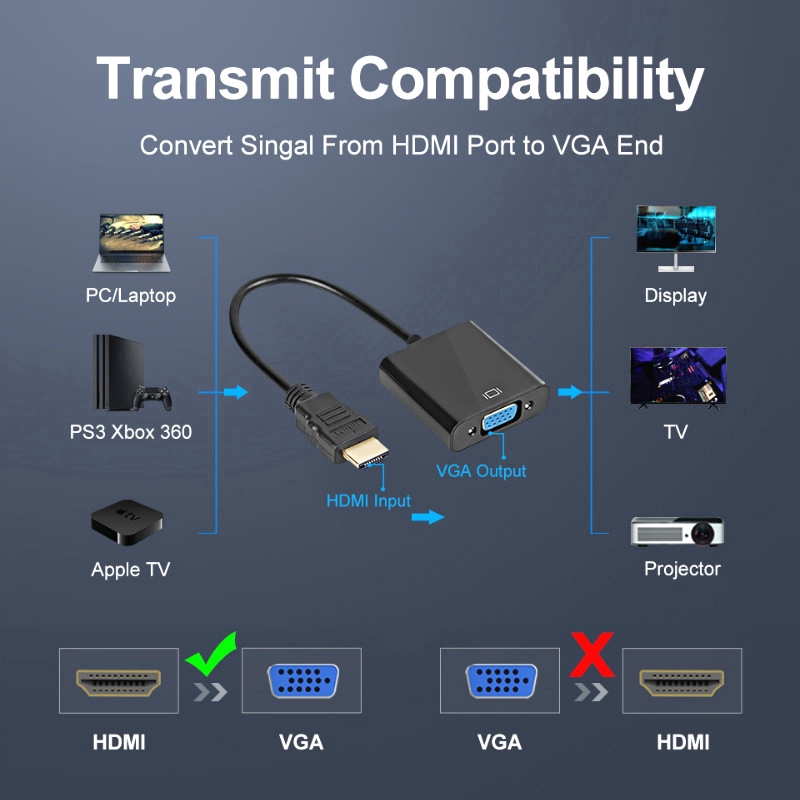 Cáp chuyển đổi từ cổng HDMI đực sang VGA cái