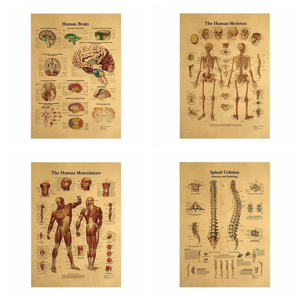 LAKAMIER Tranh Treo Tường Hình Cấu Trúc Con Người Theo Phong Cách Retro