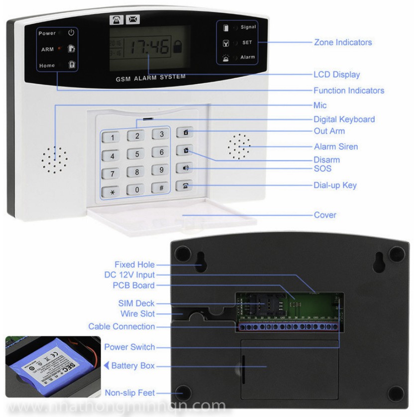 Bộ Báo Động Chống Trộm Bằng Sim Điện Thoại GSM1