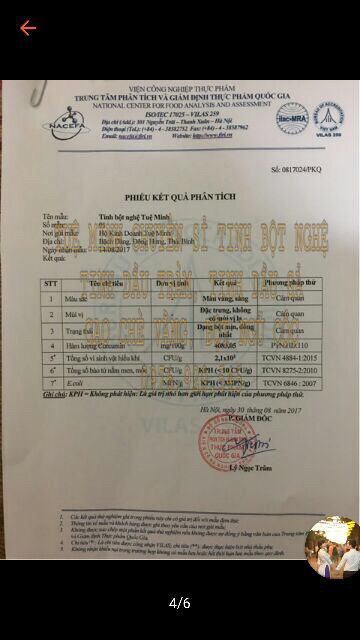 0,5kg viên tinh nghệ mật ong có giấy Phân tích