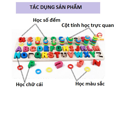 Bộ  Giáo Cụ Montessori Bảng Cột Tính Học Đếm Số Và Ghép Chữ Cái Tiếng Anh In Hoa Nổi Bằng Gỗ ( Ảnh Thật)