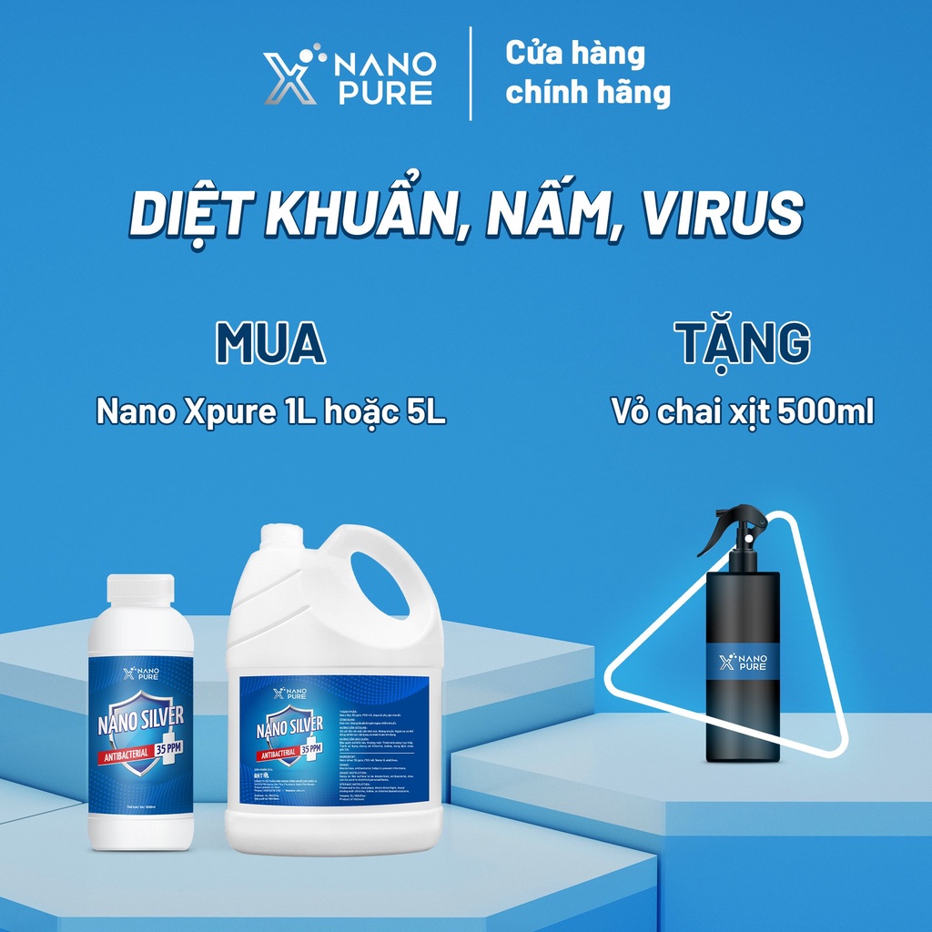 Dung Dịch Nano Bạc Diệt Khuẩn Nano Xpure Nano Silver 35ppm-Diệt khuẩn, khử mùi, kháng khuẩn– Nano Bạc AHT Corp (AHTC)