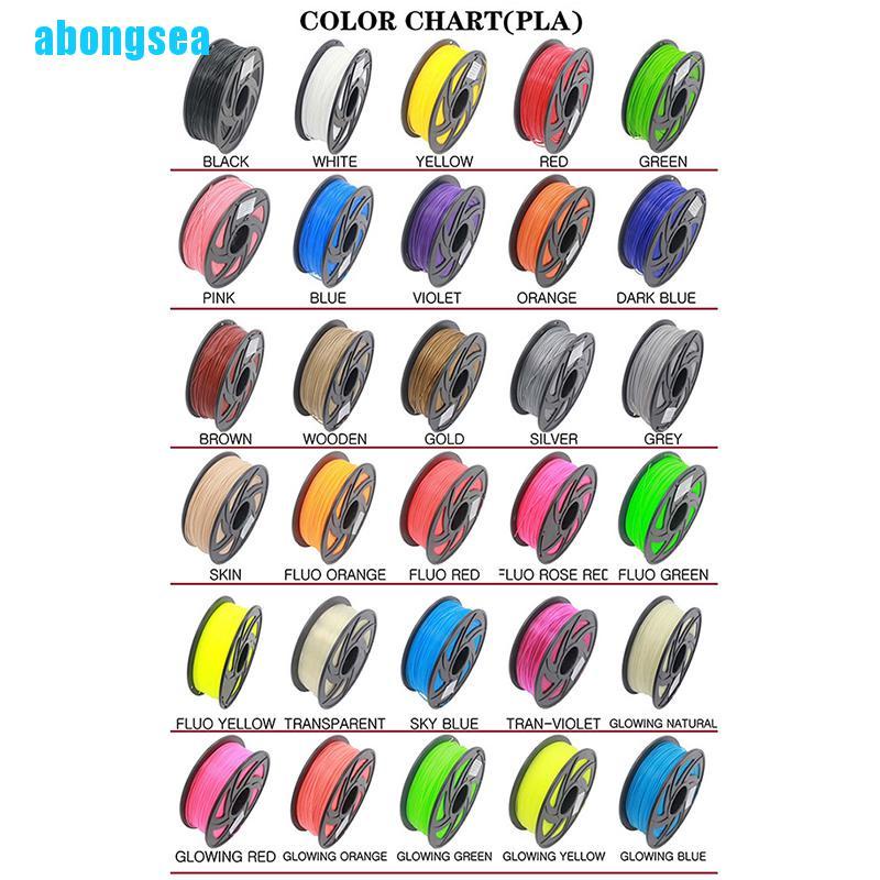 Cuộn Dây Nhựa Abs 5m 17 Màu Sắc 1.75mm Cho 3d