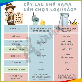 Cây lau nhà tự vắt hama, oval vip 👑, bàn lau 38x12cm, thùng lớn, lau nhà nhanh, mã gd_vs_003 04
