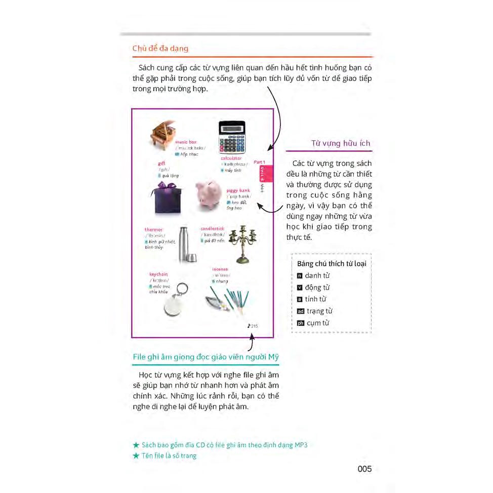 Sách - 4000 Từ Vựng Tiếng Anh Thường Dùng Nhất