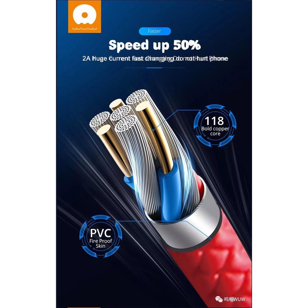 Cáp sạc nhanh WUW X94 dành cho Iphone và Android bọc dù bền an toàn - CHÍNH HÃNG 1 ĐỔI 1
