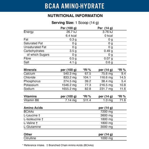 Bcaa gói amino hydrate applied nutrition phục hồi và hỗ trợ tăng cơ gói 1 - ảnh sản phẩm 3