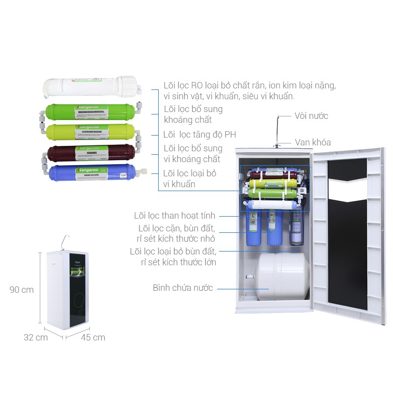 Máy lọc nước RO Kangaroo VTU KG108A 8 lõi - Hàng chính hãng