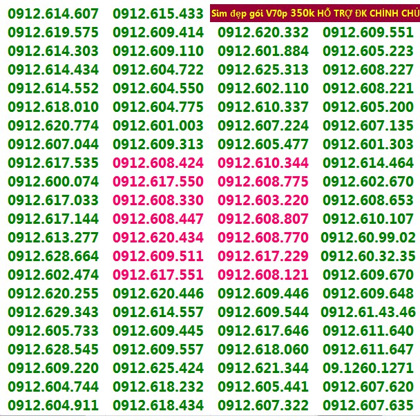 Sim Đẹp Rẻ VINA Gói khủng V70p 350K Miễn Phí Đăng ký Chính Chủ GỌI Nội Ngoại Mạng Thả Ga (xem ở chi tiết Sp)
