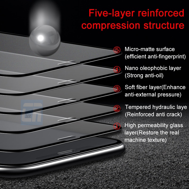 Kính Cường Lực Toàn Màn Hình Chuyên Dụng Cho Iphone X 8 7 6s Plus 5 5s 5c Se