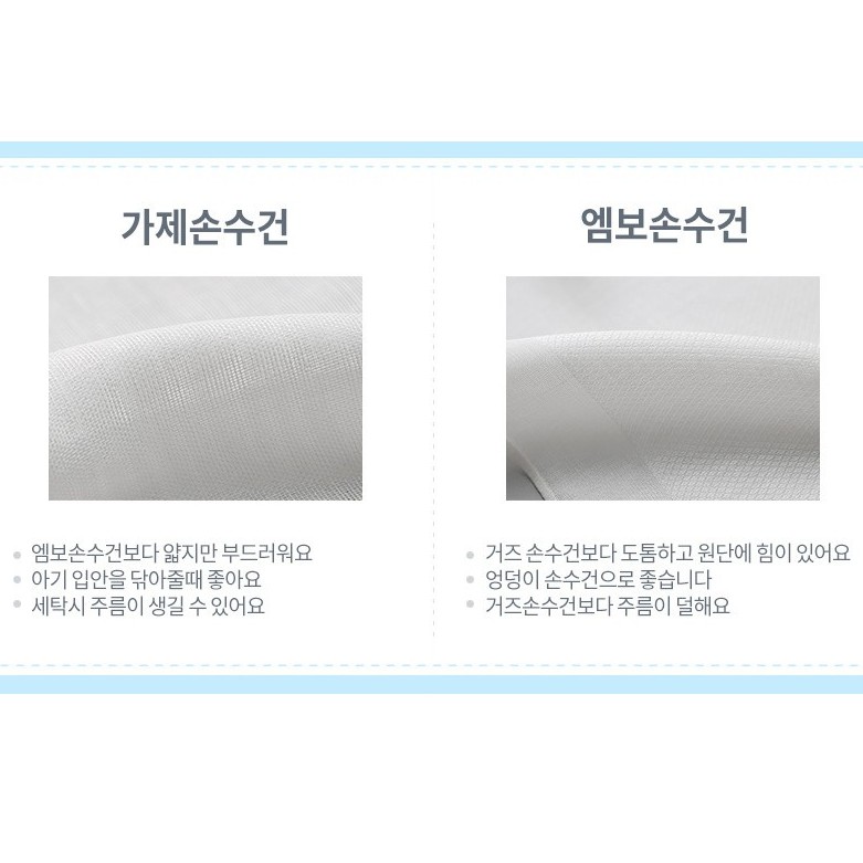 Set 10 khăn sữa sợi tre trắng vải gạc [Mom's Nature - Hàn Quốc] (100% sợi tre) cho bé