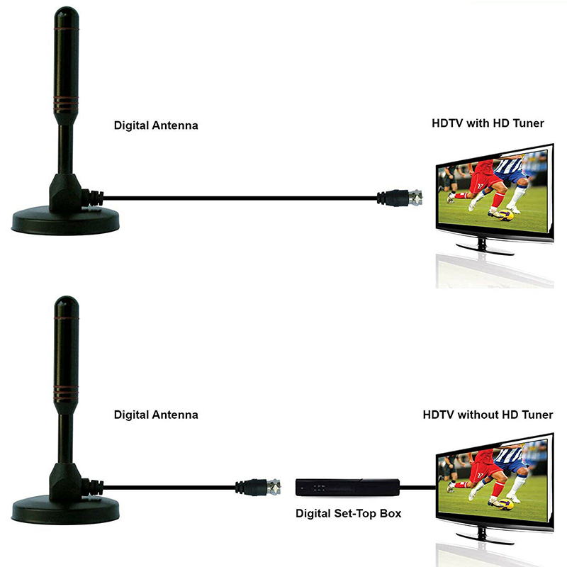 Anten que DVBT DAB DVB-T2 HD 30dbi mạnh mẽ kèm 1 bộ khuếch đại