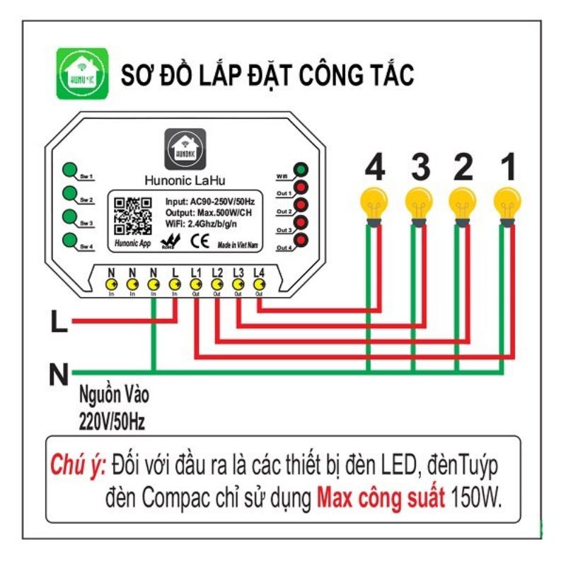 Công tắc wifi điều khiển từ xa qua điện thoại HUNONIC LaHu 4 kênh
