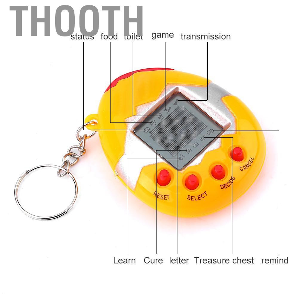 Máy Nuôi Thú Ảo Vỏ Trứng