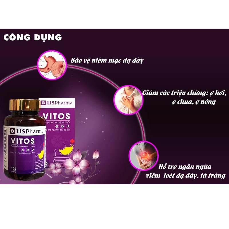 Dạ Dày Vitos TEM VUÔNG MÃ CÀO  - Trào Ngược, Viêm Loét Dạ Dày