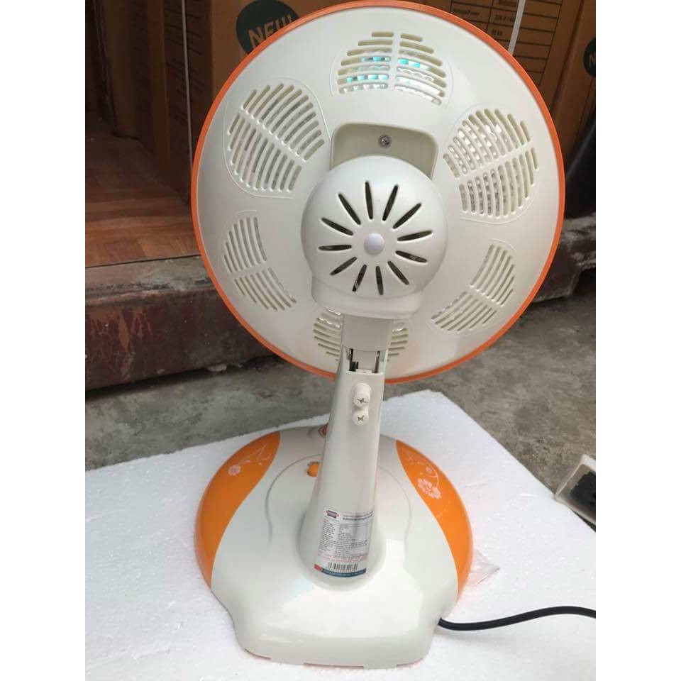 Quạt sưởi halogen sunhouse shd7004