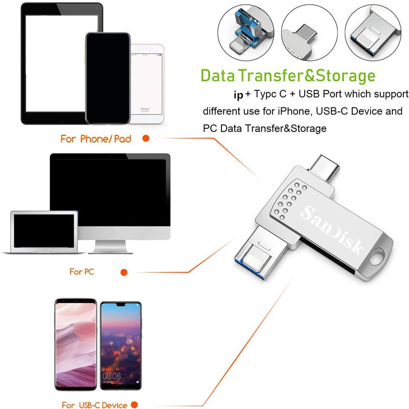 SANDISK Ổ Cứng Dùng Ngoài 3 Trong 1 Type-c OTG USB Bằng Kim Loại Chống Nước 512GB Cho Điện Thoại/PC