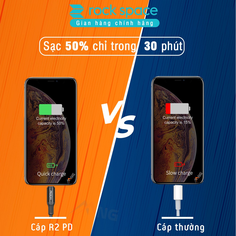 Cáp Rockspace dây dù R2 chuẩn sạc nhanh PD đầu Type-C to Lightning dành cho iphone - Hàng chính hãng