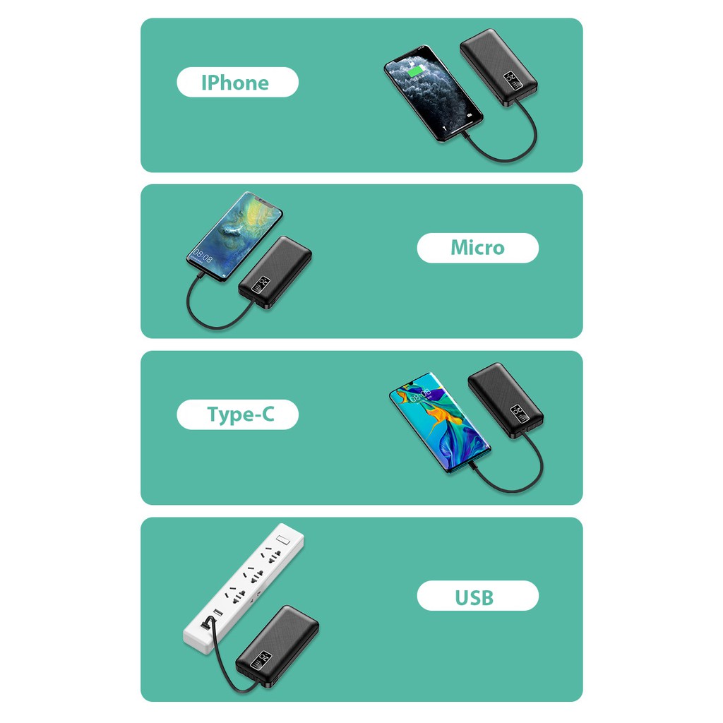 Pin Sạc Dự Phòng Avo-Hero chính hãng CÓ SẴN 4 CÁP , 20000mah sạc dự phòng tối đa 5 thiết bị 1 đổi