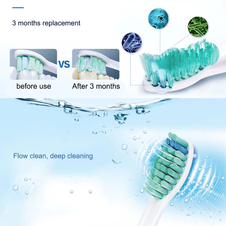 Đầu bàn chải đánh răng điện Philips Sonicare C2 HX9021 dùng cho HX3130, HX3120, HX3110, HX3216, HX3734, HX3714,HX6993,..