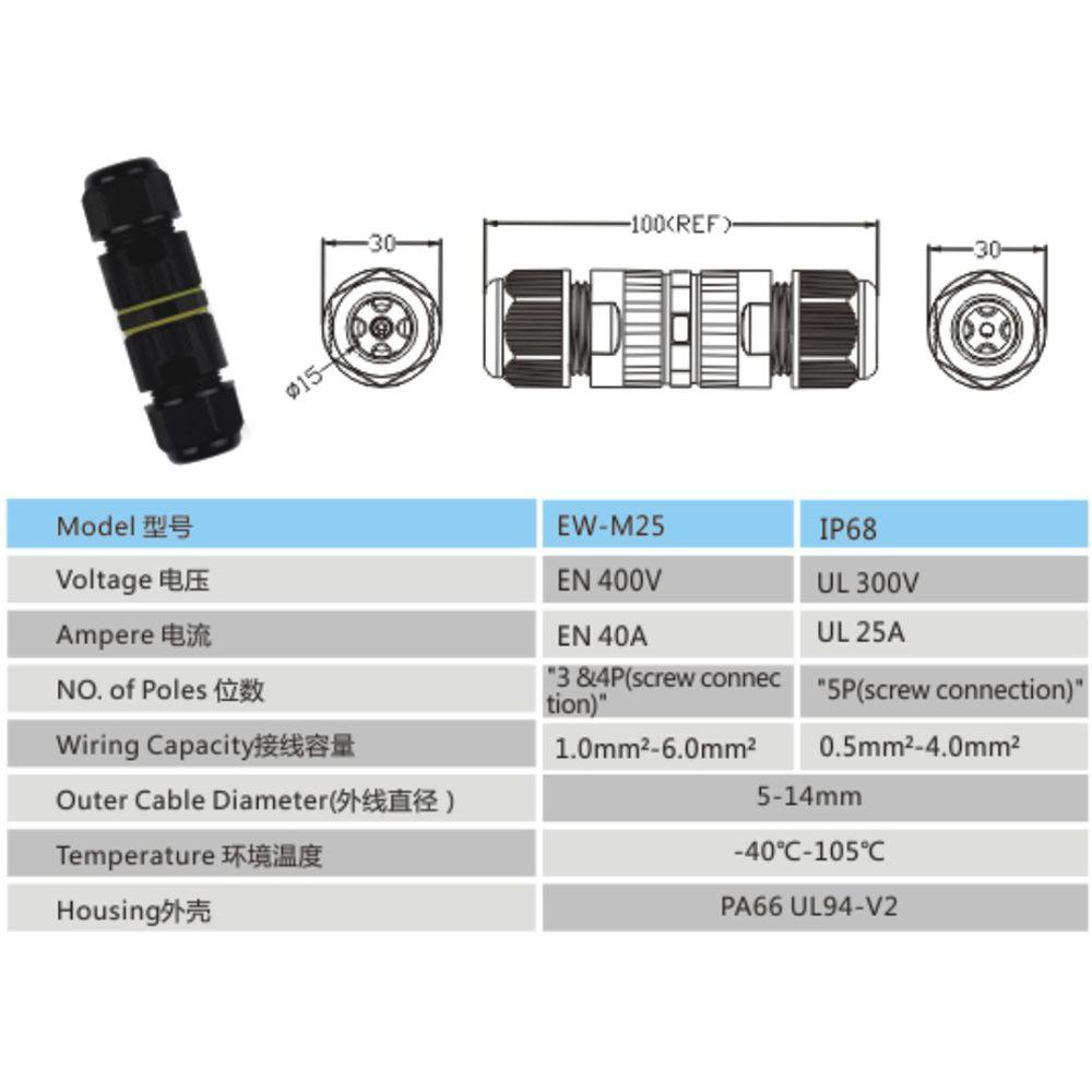 Đầu Nối Dây Cáp Điện 2/3/4/5 Pin Chống Thấm Nước Tiện Dụng