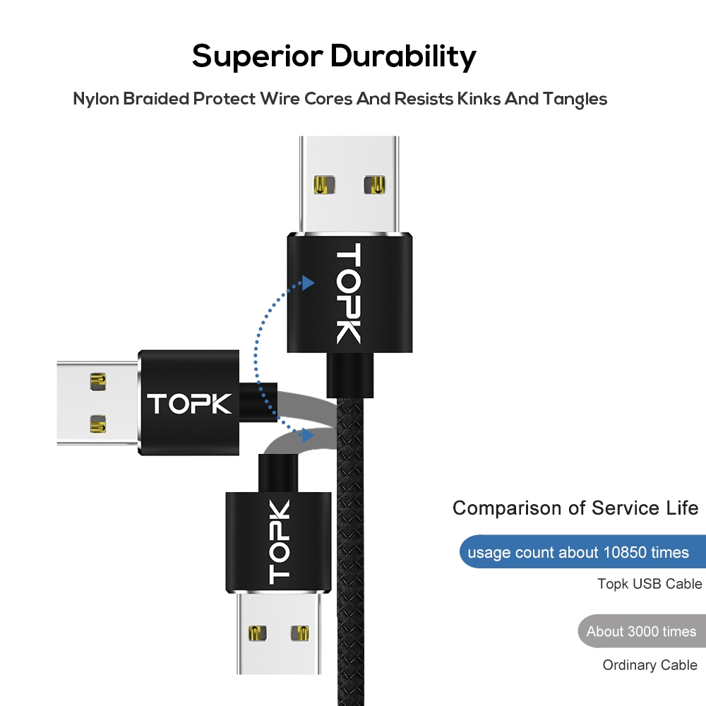 Cáp Sạc TOPK AM17 1m Có Nam Châm Dây Bện Nylon Cổng Micro Usb Cho Điện Thoại