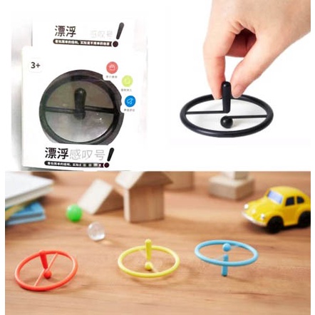 Con Quay Đồ Chơi Fidget Spinner Edc GiúP GiảM Stress Cho Trẻ Em/NgườI LớN