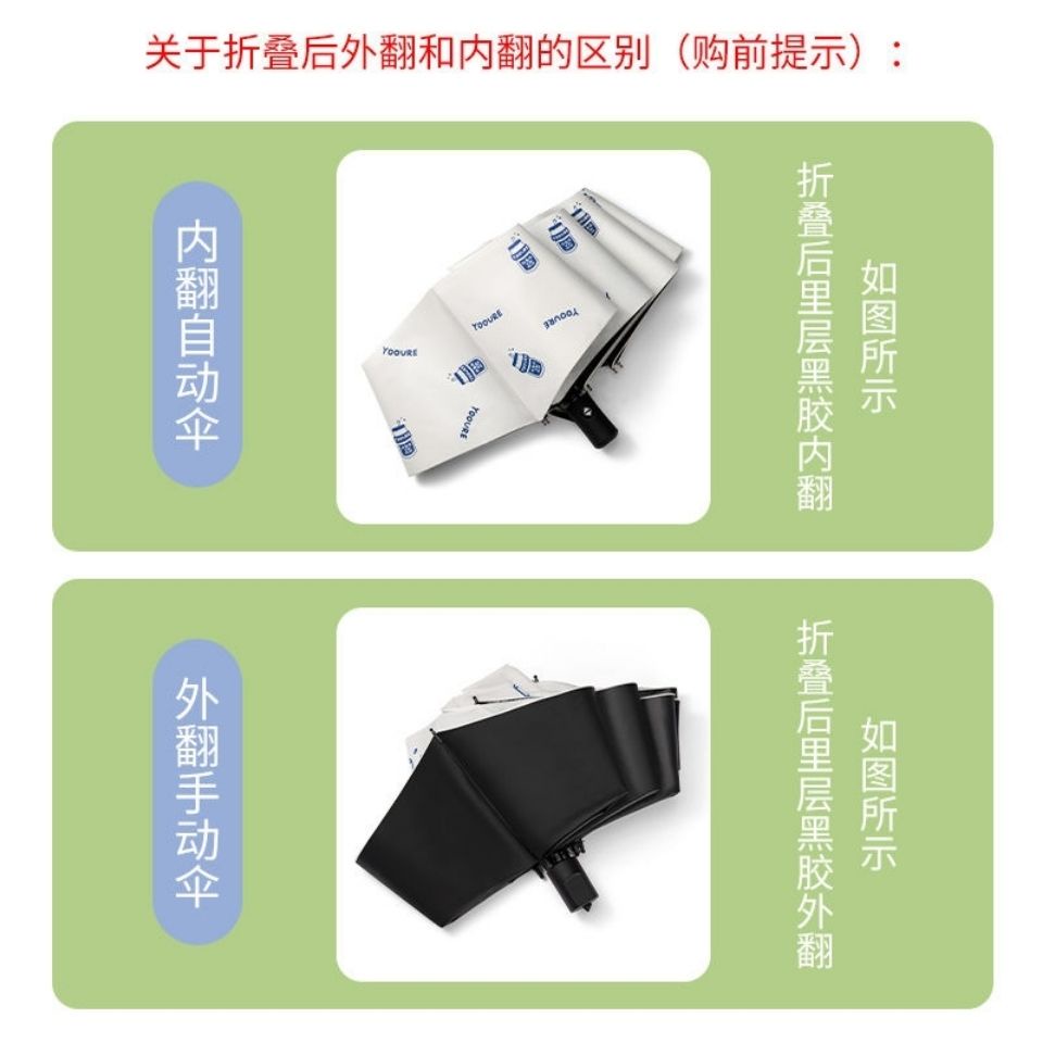 Dù Gấp Chống Tia UV Đa Năng Tiện Dụng Cho Nam Và Nữ