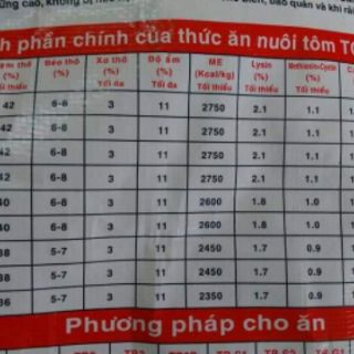 Thức ăn cá cảnh TOMBOY