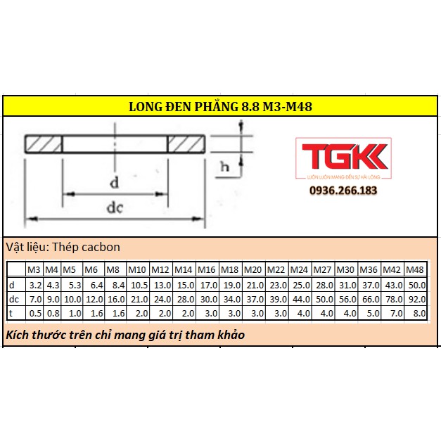 Long đen phẳng 8.8 (M3-M12) (Túi 10)