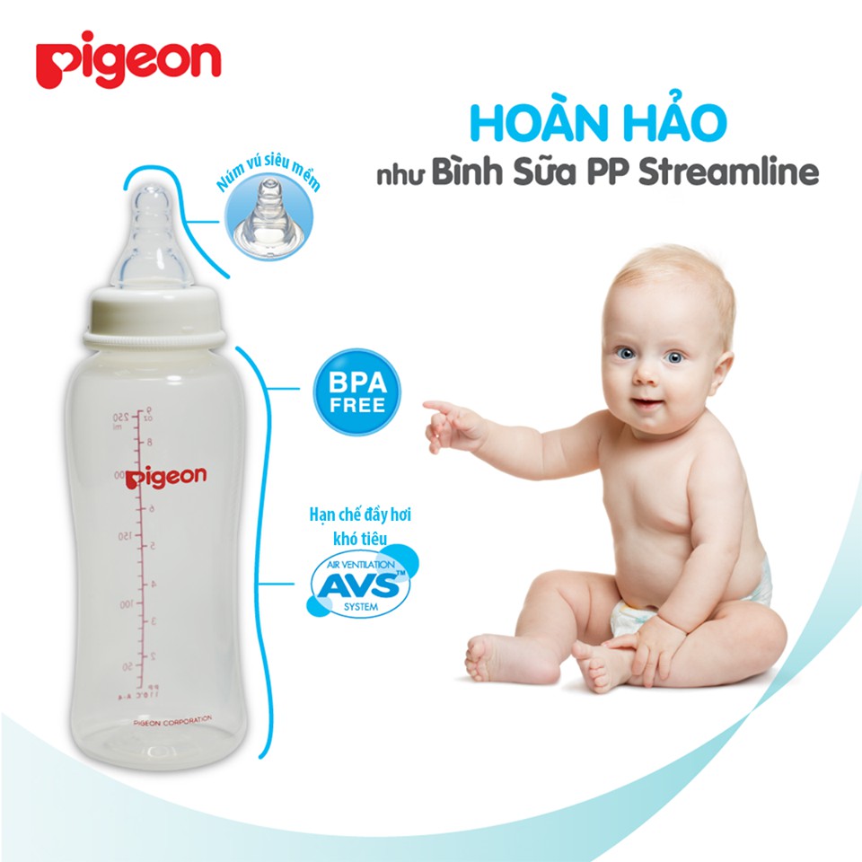 BÌNH SỮA PP TREAMLINE 150ml/250ml