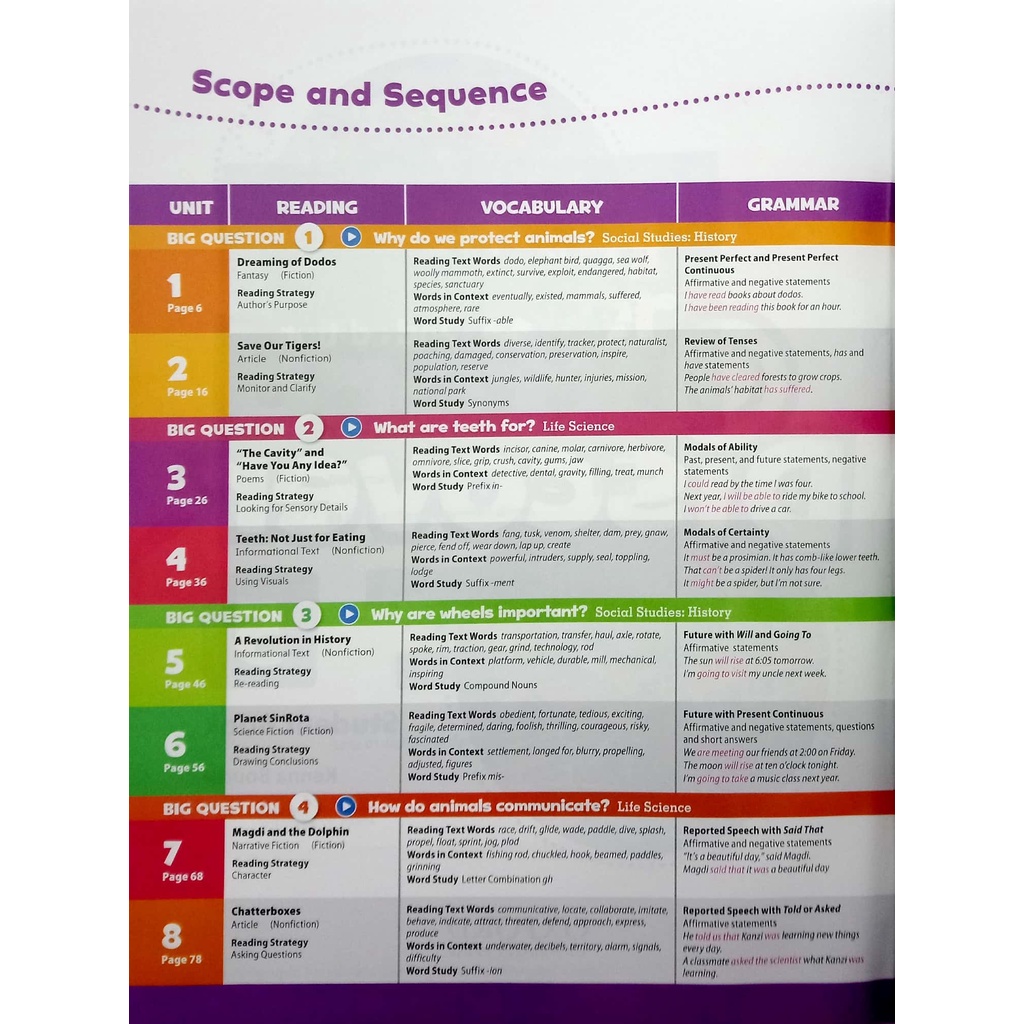 Sách - Oxford Discover: Level 5: Student Book Pack, 2nd Edition