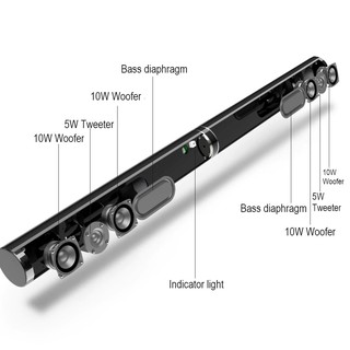 loa thanh tivi 3D giả lập rạp hát