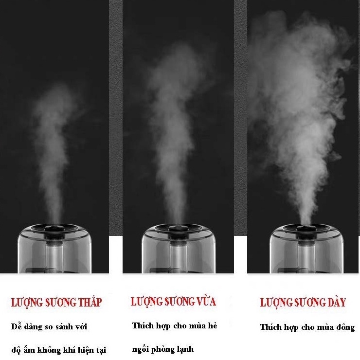 MÁY PHUN SƯƠNG KHUẾCH TÁN TINH DẦU TẠO ẨM KHÔNG KHÍ CÓ ĐIỀU KHIỂN HÀNG CAO CẤP NC48