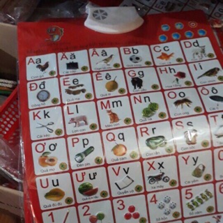 Bảng chữ cái phát nhạc