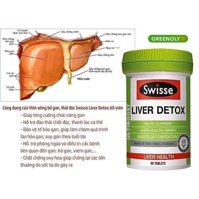 Viên Thải độc gan Liver Detox Swisse Úc,Hàng chuẩn Úc Đi Air,Thải Độc Mát Gan Úc