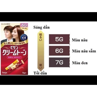 Thuốc nhuộm tóc Bigen Nhật Bản