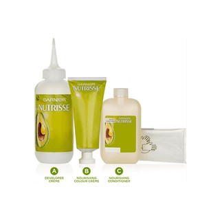 THUỐC NHUỘM TÓC GARNIER NUTRISSE CREME 100% PHỦ BẠC