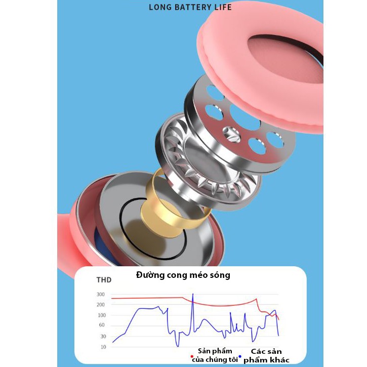 Tai nghe bluetooth tai mèo cao cấp, headphone tai mèo đáng yêu chống ồn âm thanh trầm ấm