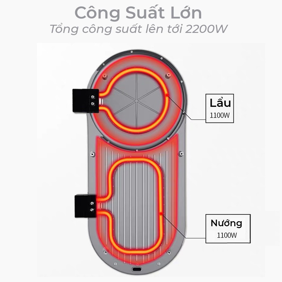 Bếp lẩu nướng điện đa năng 2 ngăn, công suất 2200W, chống dính, điều chỉnh nhiệt độ thuận tiện.