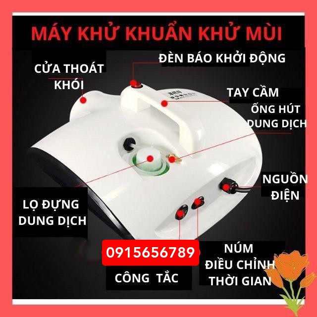 Máy Khử Mùi NANOMAx, Máy Khử Khuẩn Công Nghệ Nano - Phun Sương Ô Tô, Trong Gia Đình,Văn phòng Tặng 1 Lọ DD