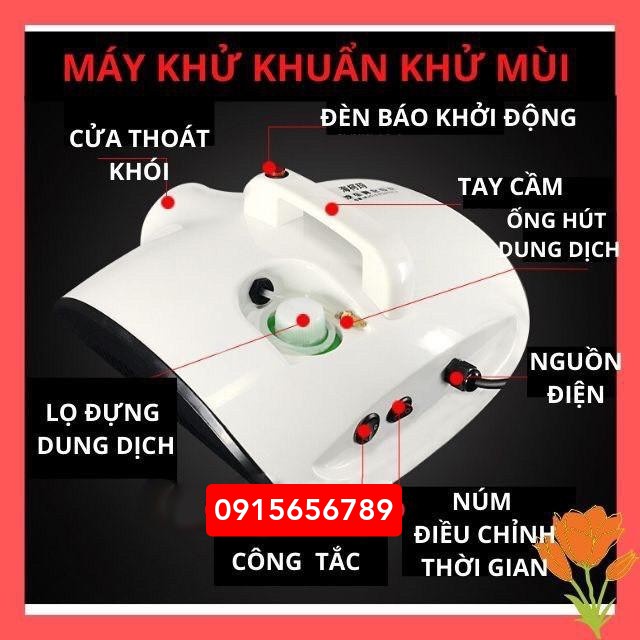 Máy Khử Mùi NINOMAx - Khử Khuẩn Công Nghệ Nano - Phun Sương Ô Tô, Trong Gia Đình,Văn phòng Tặng 2 Lọ Tinh Dầu ..