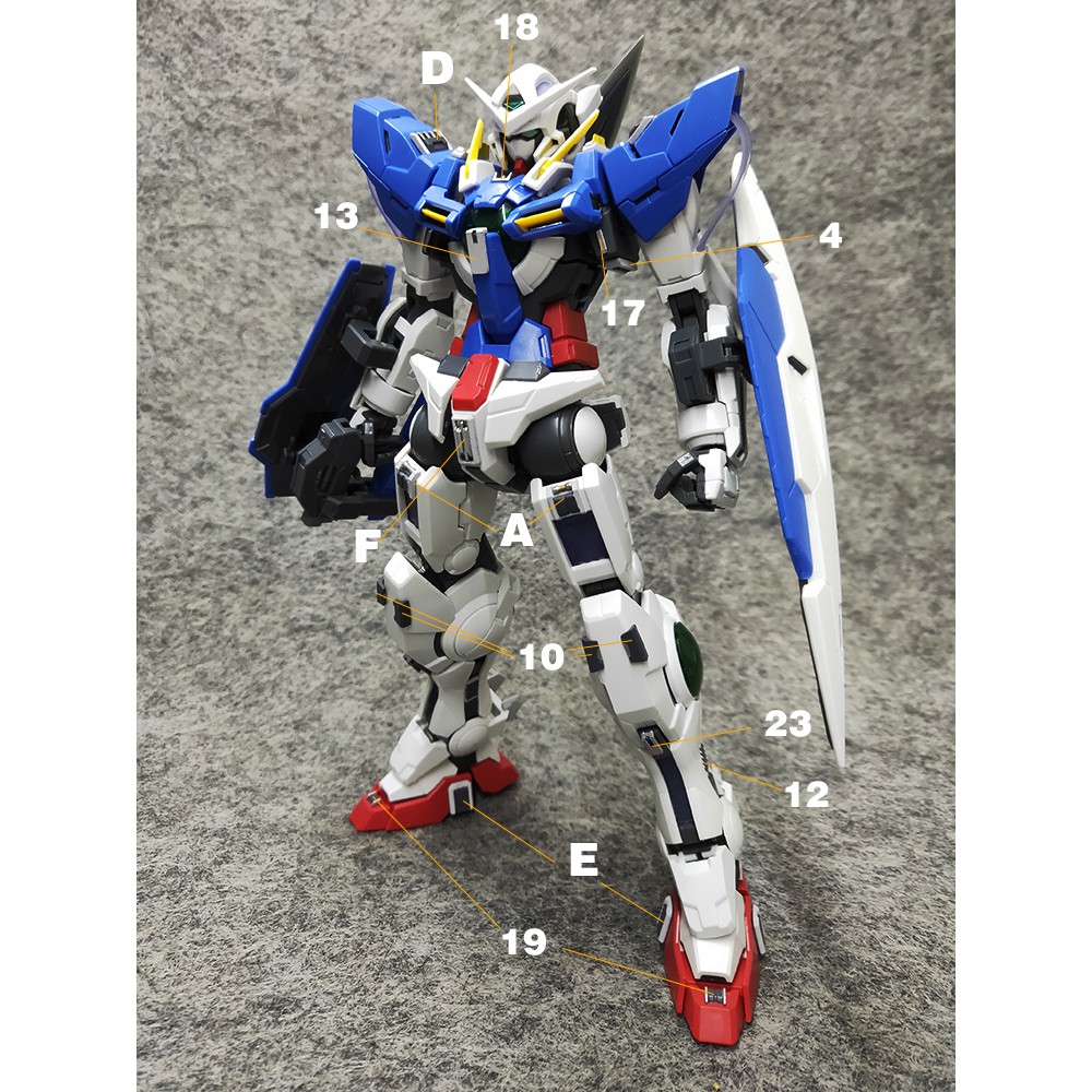 Phụ kiện mod ANUBIS - Chi tiết nhựa mô hình in 3D cho MG 1/100 GN-001 EXIA GP010