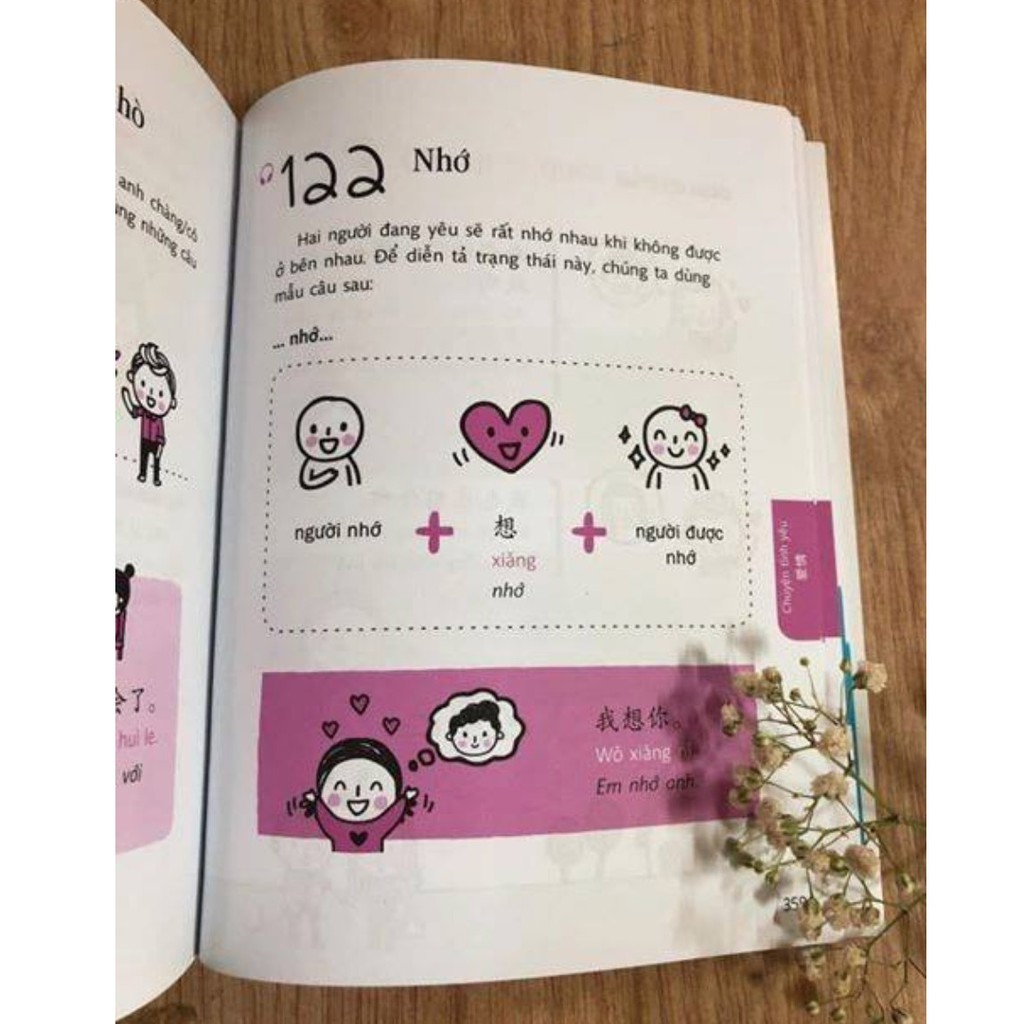 Sách - Quick Chinese - Nói tiếng Trung Quốc cấp tốc (kèm CD)