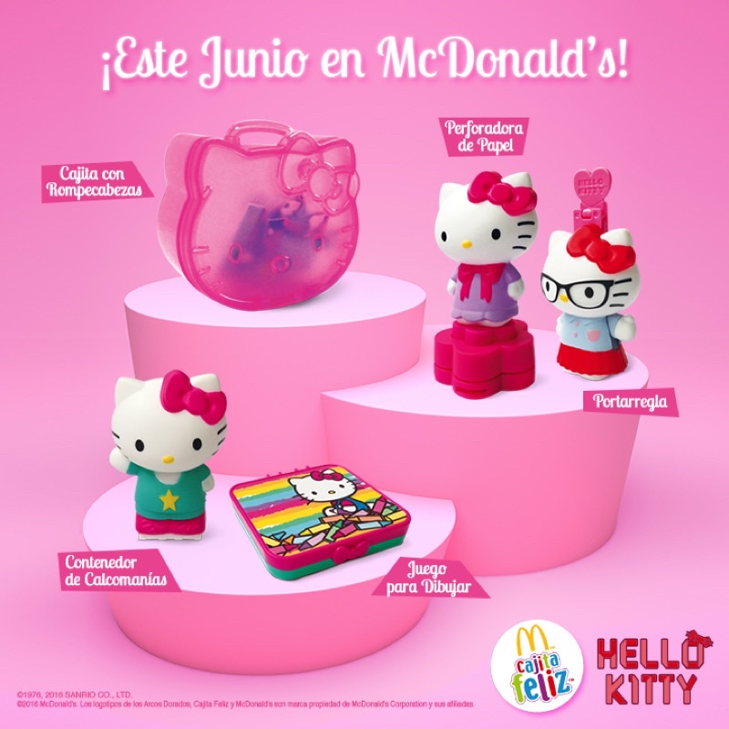 Mô hình đồ chơi Sanrio Hello Kitty Mc Donald Mcdonald