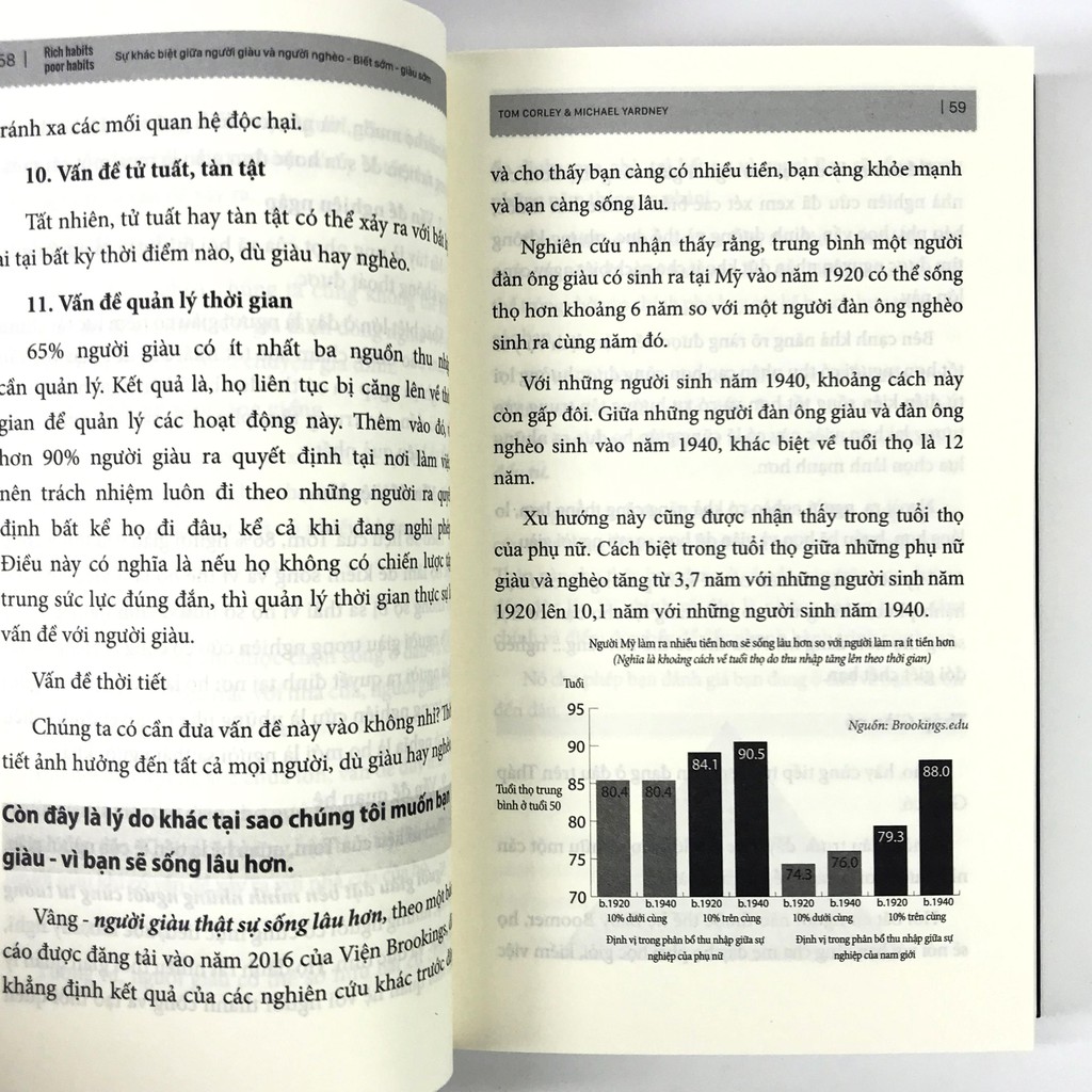 Sách - Rich Habits - Poor Habits - Sự Khác Biệt Giữa Người Giàu Và Người Nghèo