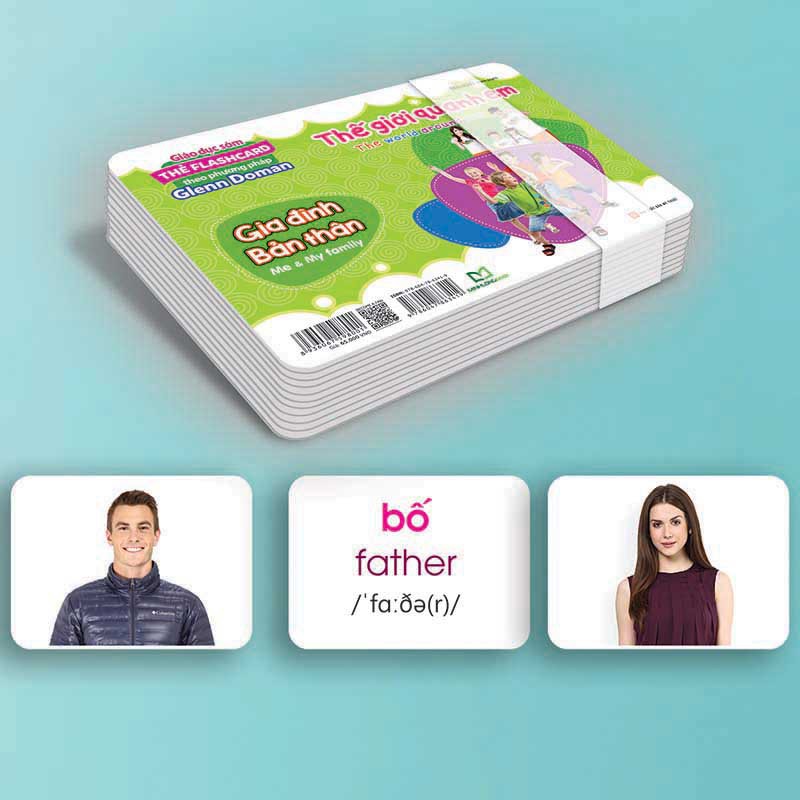 Thẻ Flashcard: Thế Giới Quanh Em - Gia Đình, Bản Thân
